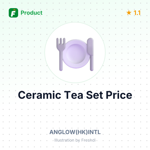 Ceramic Tea Set – summary card, no photo uploaded yet