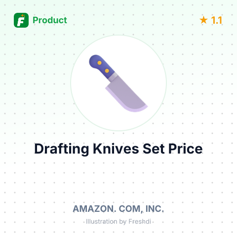 Ceramic Tip Drafting Knives Set – summary card, no photo uploaded yet