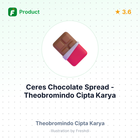 Ceres Chocolate Spread – summary card, no photo uploaded yet
