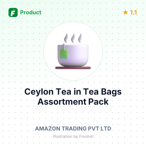 Ceylon Tea in Tea Bags Assortment Pack – summary card, no photo uploaded yet