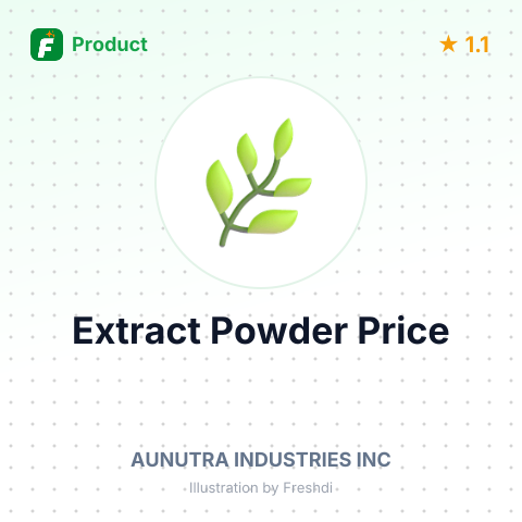 Chaenomeles Extract Powder – summary card, no photo uploaded yet