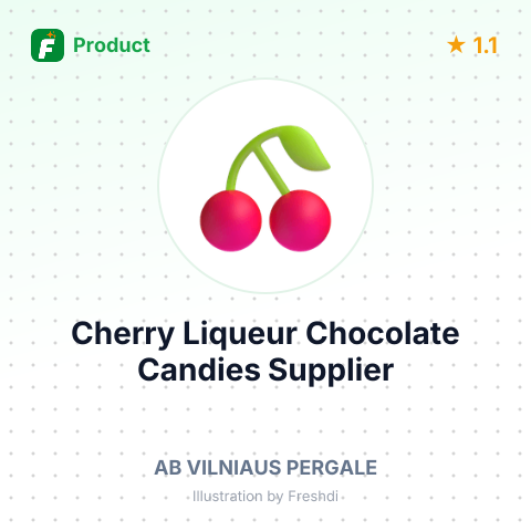 Cherry Liqueur Chocolate Candies – summary card, no photo uploaded yet