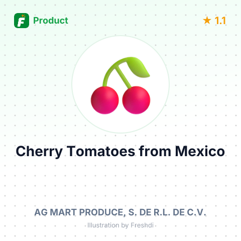 Cherry Tomatoes – summary card, no photo uploaded yet