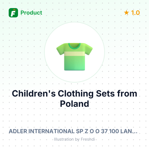 Children's Clothing Sets – summary card, no photo uploaded yet