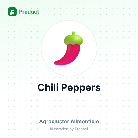 Chili Peppers – summary card, no photo uploaded yet