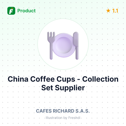 China Coffee Cups - Collection Set – summary card, no photo uploaded yet