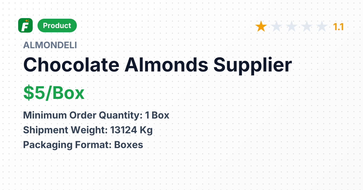 Chocolate Almonds – product summary card, no photo uploaded yet
