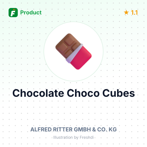 Chocolate Choco Cubes – summary card, no photo uploaded yet
