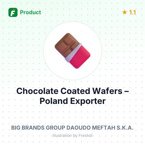 Chocolate Coated Wafers – product summary card, no photo uploaded yet