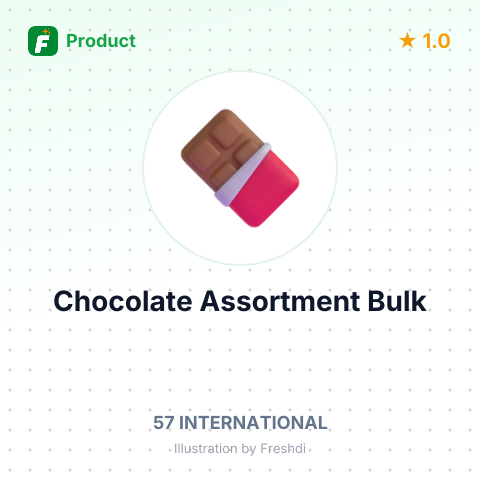 Chocolate Confectionery Assortment – summary card, no photo uploaded yet