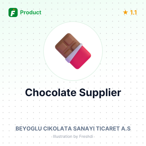 Chocolate – summary card, no photo uploaded yet