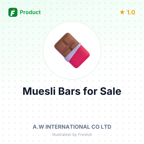 Chocolate Muesli Bars – summary card, no photo uploaded yet