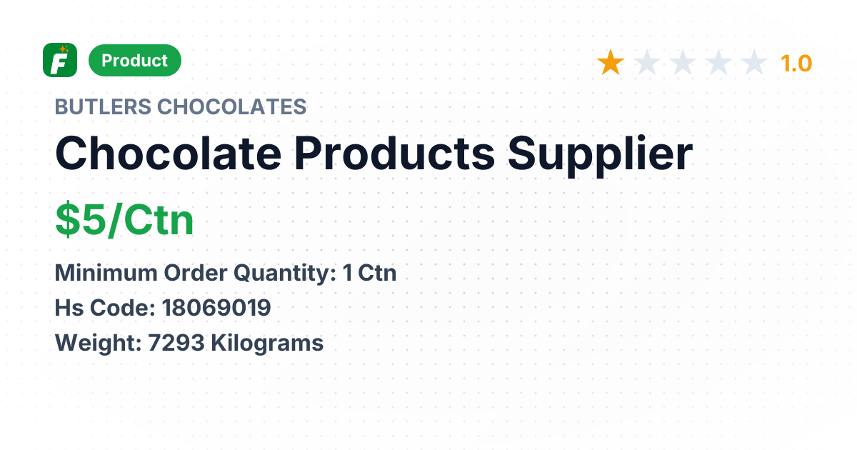 Chocolate Products – product summary card, no photo uploaded yet