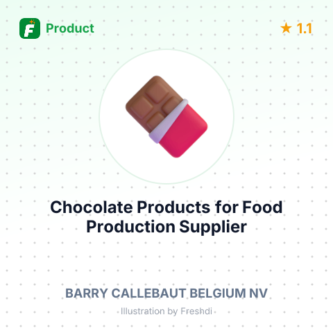 Chocolate Products for Food Production – product summary card, no photo uploaded yet