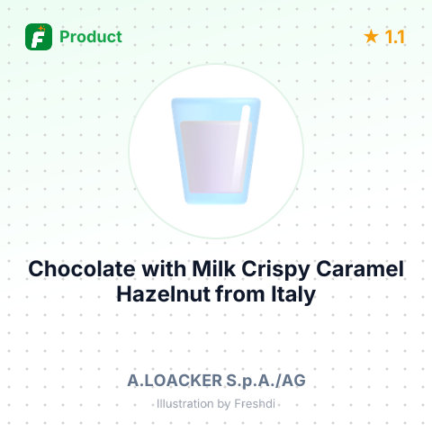 Chocolate with Milk Crispy Caramel Hazelnut – summary card, no photo uploaded yet