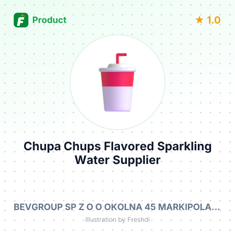 Chupa Chups Flavored Sparkling Water – summary card, no photo uploaded yet