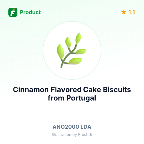 Cinnamon Flavored Cake Biscuits – summary card, no photo uploaded yet