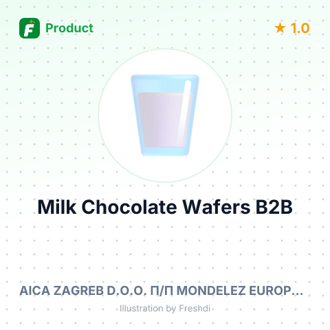 Cocoa-Infused Milk Chocolate Wafers – summary card, no photo uploaded yet