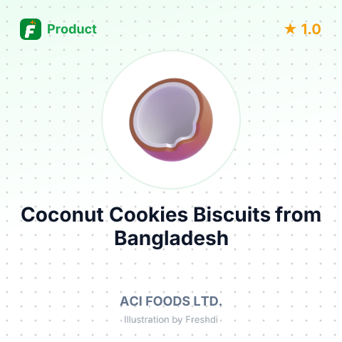 Coconut Cookies Biscuits – summary card, no photo uploaded yet
