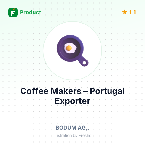 Coffee Makers – summary card, no photo uploaded yet