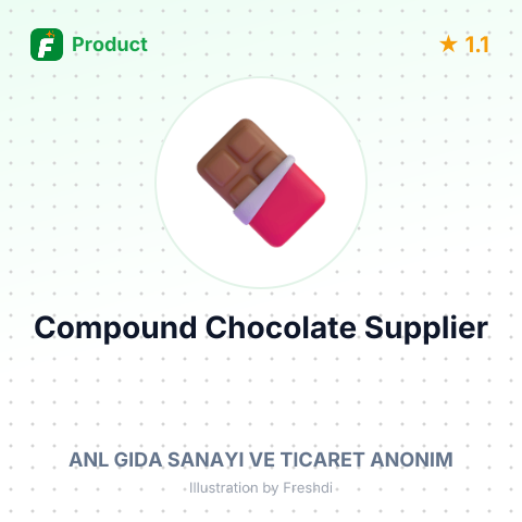 Compound Chocolate – summary card, no photo uploaded yet