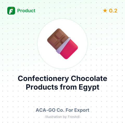 Confectionery Chocolate Products – summary card, no photo uploaded yet