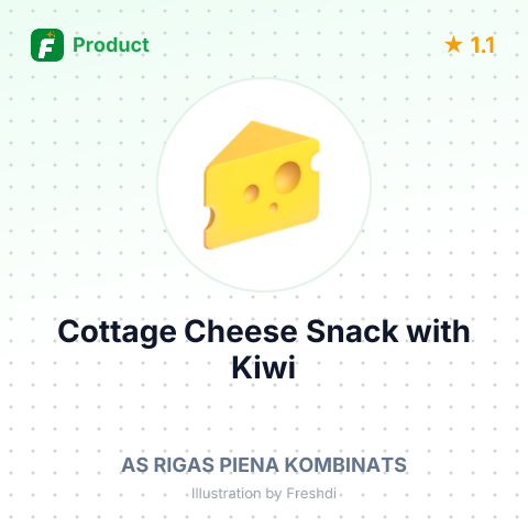 Cottage Cheese Snack with Kiwi – summary card, no photo uploaded yet