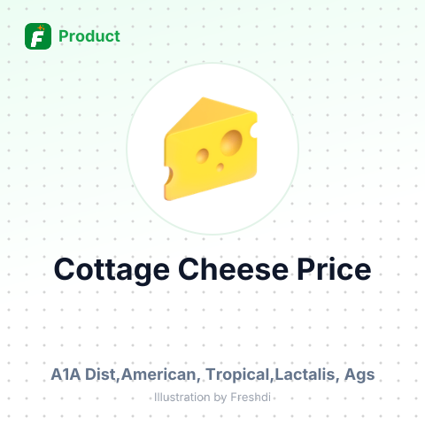 Cottage Cheese – summary card, no photo uploaded yet