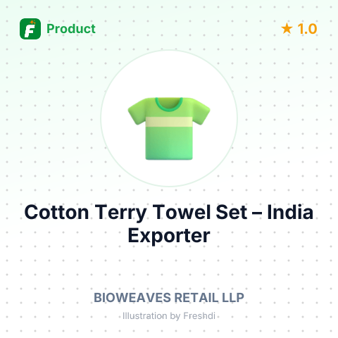 Cotton Terry Towel Set – summary card, no photo uploaded yet