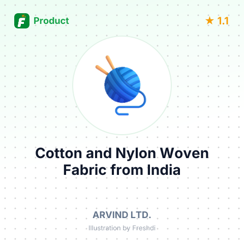 Cotton and Nylon Woven Fabric – summary card, no photo uploaded yet