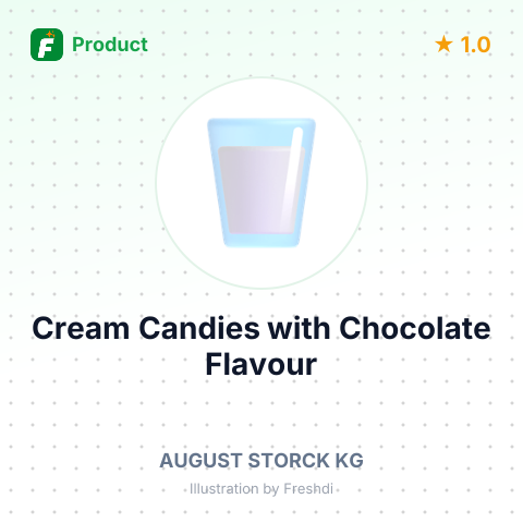 Cream Candies with Chocolate Flavour – summary card, no photo uploaded yet