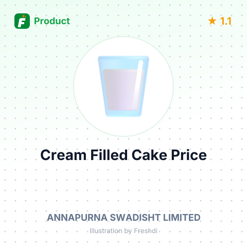 Cream Filled Cake – summary card, no photo uploaded yet