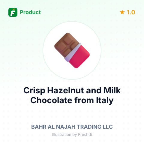 Crisp Hazelnut and Milk Chocolate – summary card, no photo uploaded yet