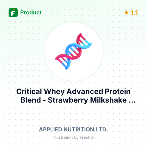 Critical Whey Advanced Protein Blend - Strawberry Milkshake Flavor – summary card, no photo uploaded yet