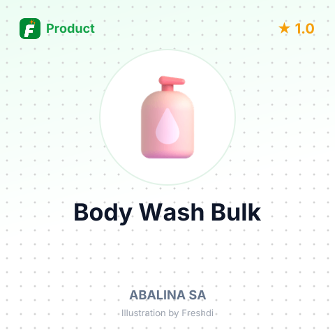 Cucumber Melon Body Wash – summary card, no photo uploaded yet