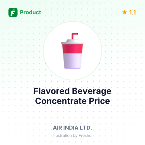 Cupcake Gelatin Tea Flavored Beverage Concentrate – summary card, no photo uploaded yet