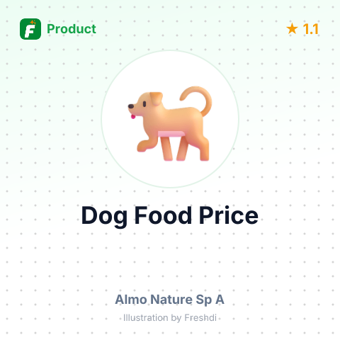 Daily Dog Food Assortment – summary card, no photo uploaded yet