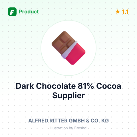 Dark Chocolate 81% Cocoa – summary card, no photo uploaded yet