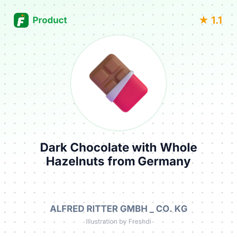 Dark Chocolate with Whole Hazelnuts – summary card, no photo uploaded yet