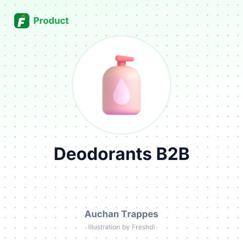 Deodorants and Bath Preparations – summary card, no photo uploaded yet