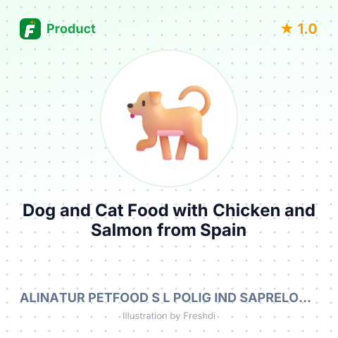 Dog and Cat Food with Chicken and Salmon – summary card, no photo uploaded yet