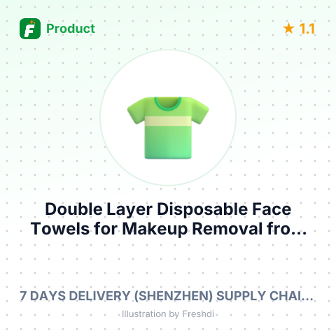 Double Layer Disposable Face Towels for Makeup Removal – summary card, no photo uploaded yet