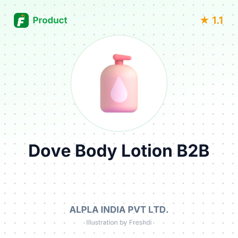 Dove Pro Body Lotion Cucumber – summary card, no photo uploaded yet