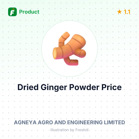 Dried Ginger Powder (Chukku Kappi) – summary card, no photo uploaded yet