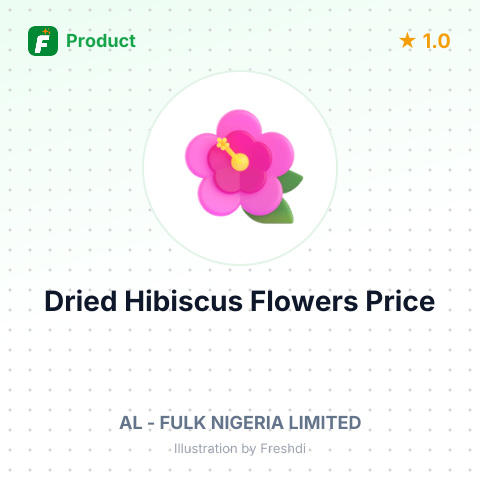 Dried Hibiscus Flowers – summary card, no photo uploaded yet
