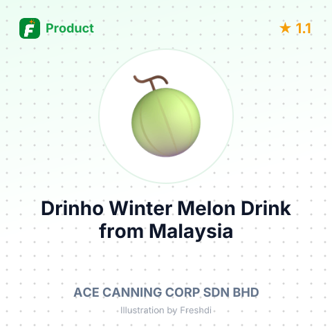 Drinho Winter Melon Drink – summary card, no photo uploaded yet