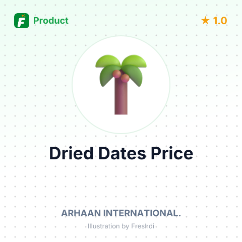 Dry Dates – summary card, no photo uploaded yet