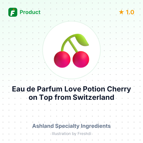 Eau de Parfum Love Potion Cherry on Top – summary card, no photo uploaded yet