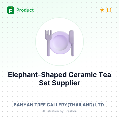 Elephant-Shaped Ceramic Tea Set – summary card, no photo uploaded yet