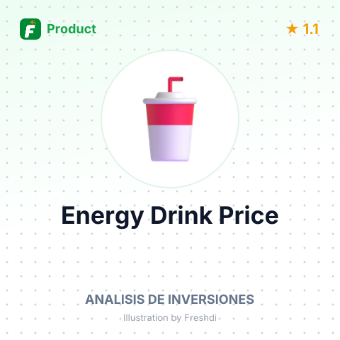 Energy Drink – summary card, no photo uploaded yet